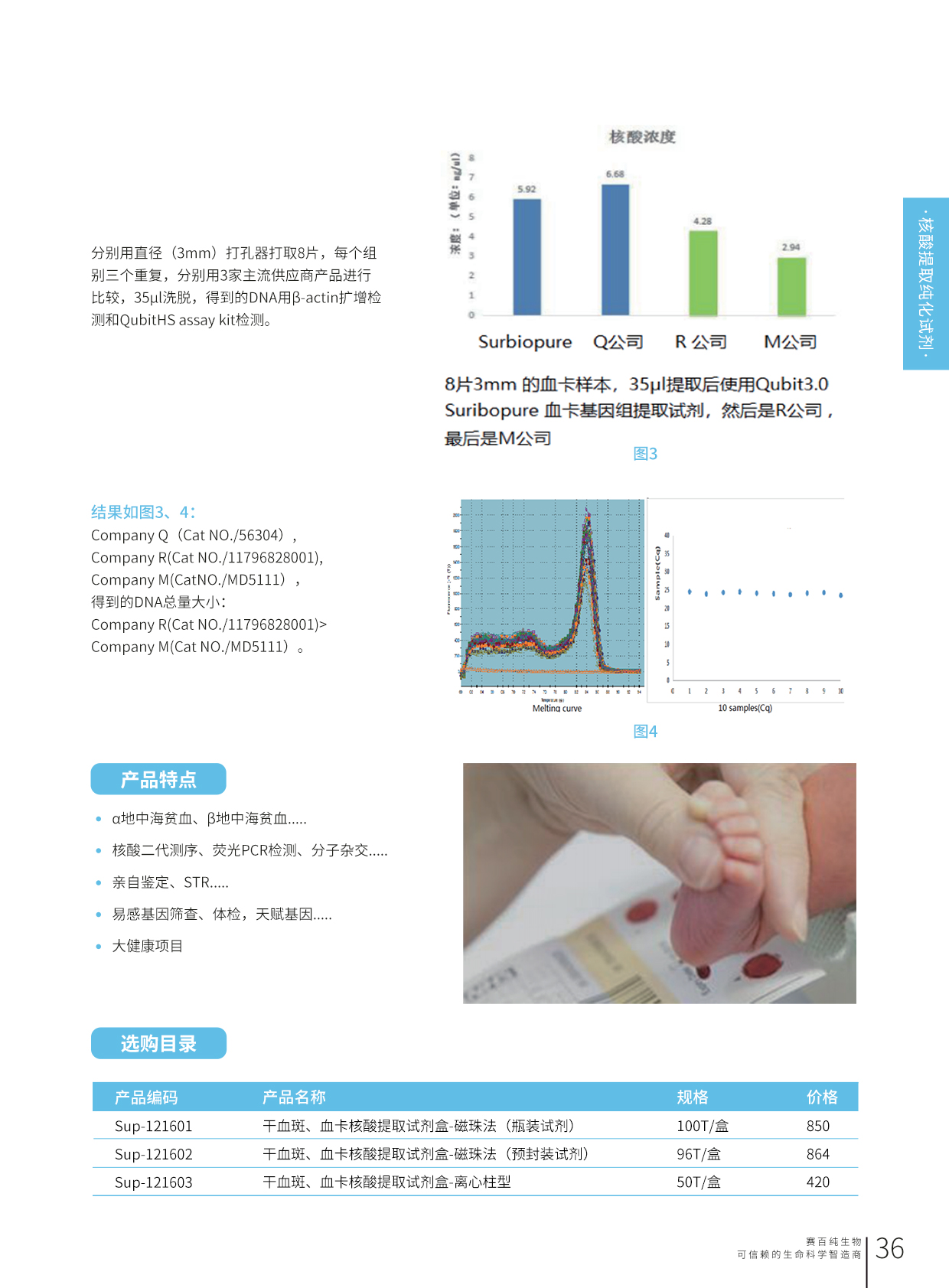 1680770213124499.jpg 畫板 36.jpg